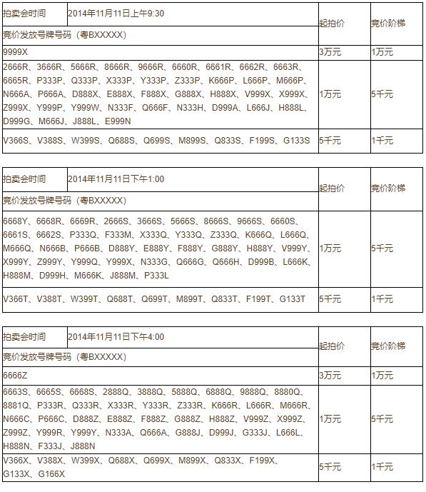 图片名称