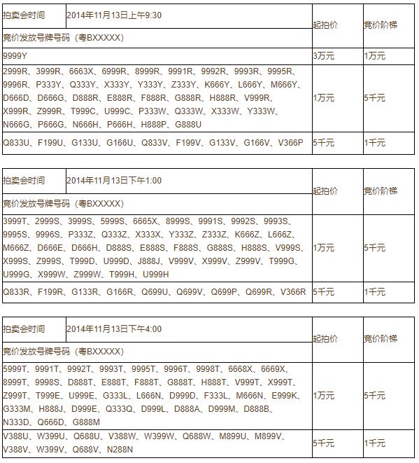 图片名称